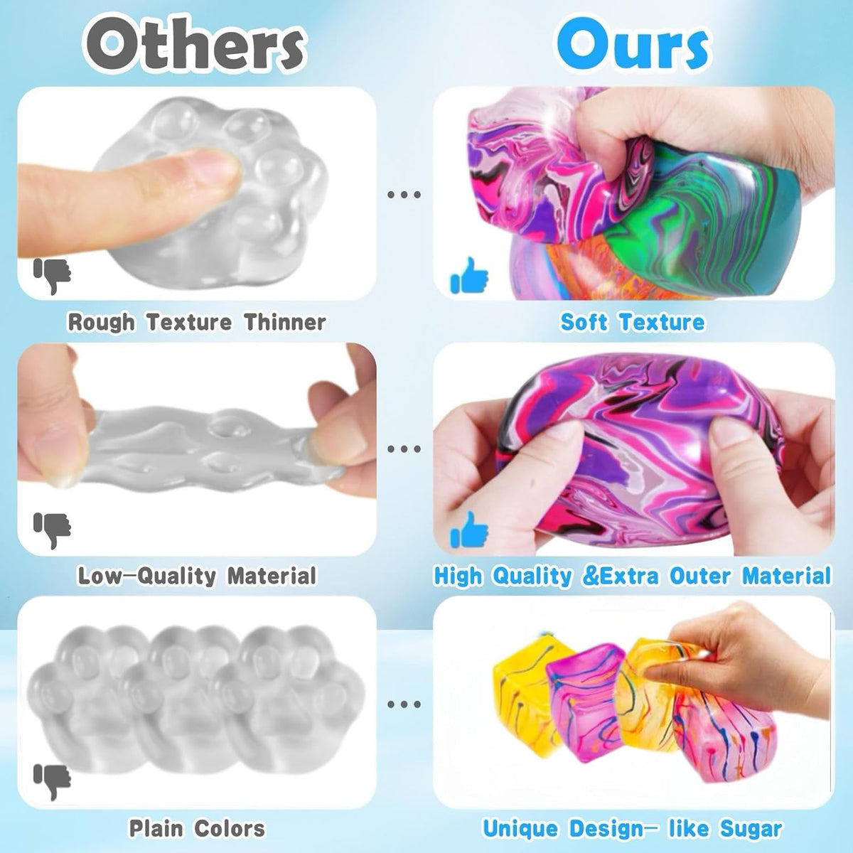 Squishy Stress Cube Stress Ball - Sensory Fidget Toy - photo 4